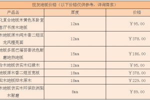 百世地板和德尔地板那个好