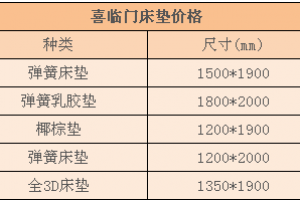 喜临门家具选购注意事项