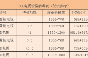 tcl液晶电视价格
