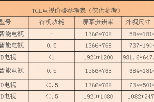 tcl对开门冰箱价格