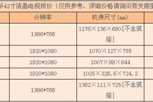 海信社交电视，激光电视