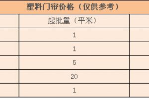 塑料门帘怎么清洗