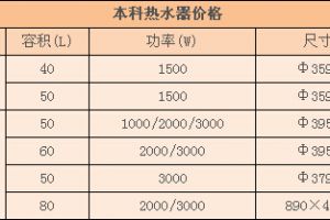 ao史密斯热水器安装收费吗