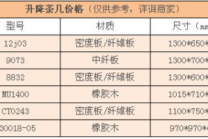 升降桌工作原理