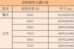 热水器特点