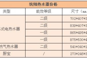 ao史密斯热水器安装收费吗