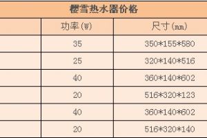 热水器安装费用