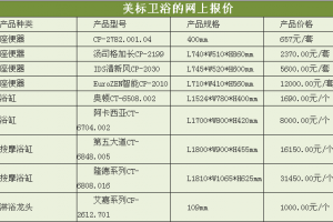 美标卫浴洁具