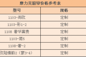 窗帘种类介绍