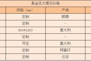 仿大理石电梯套子