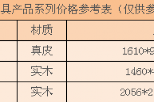 汇亚瓷砖报价