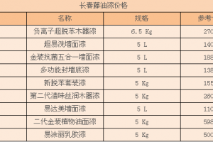 长春左右沙发