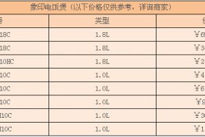 电饭煲拆解维修方法