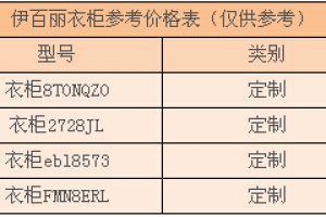 成都伊莎丽尔沙发