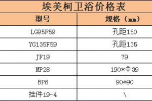 滁州浦若非柯