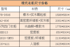 现代风格衣柜