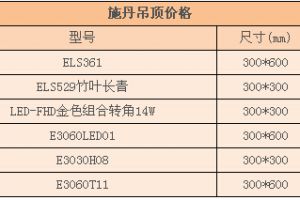 贵阳施格名门