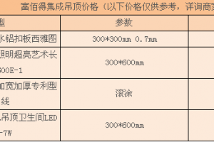 集成吊顶式浴霸