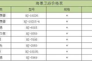 卫浴家具