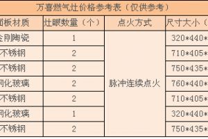 燃气灶价格表