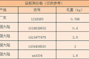 花架样式