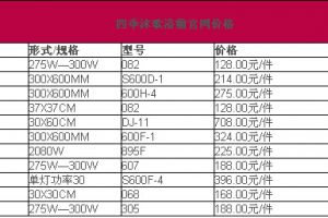 四季沐歌太阳能报价