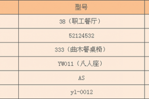 餐桌水晶垫