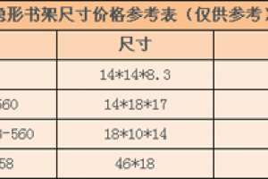 书架搭配技巧