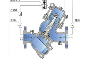 泄压阀工作原理