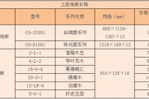 上臣地板的价格