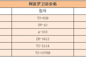 阿波羅衛(wèi)浴價格