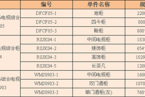 组合柜衣柜价格是多少