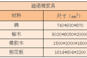 卡迪诺装饰