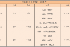 利仁电饼铛价格