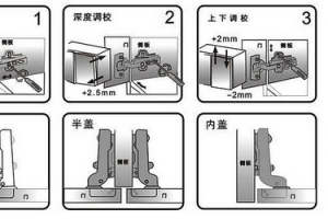 柜门安装