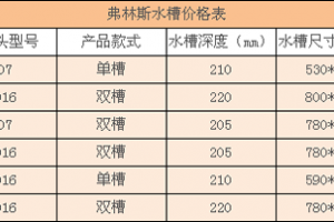 迪威斯林沙发报价