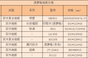 格尔森地板好吗