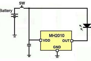 集成光源led工矿灯