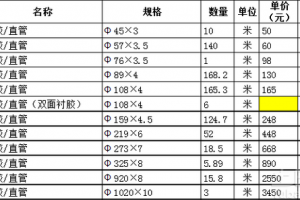 管式发泡胶