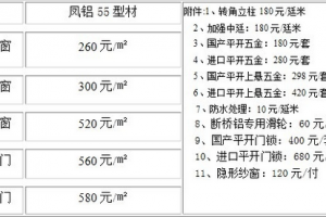 如何选断桥铝门窗