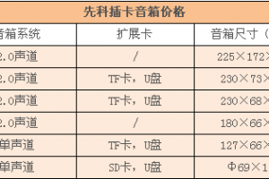 电视音响推荐