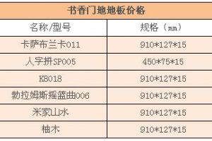 书香门地实木复合地板