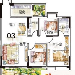 利泰花林湖畔5号楼03单位户型户型图