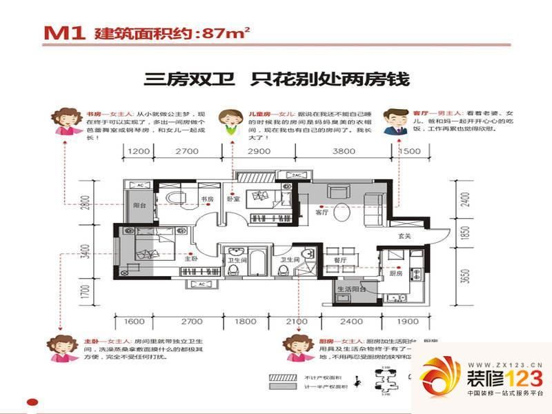 万科金色领域m1户型户型图