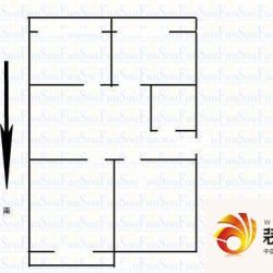 太原 客车厂宿舍 户型图 ...