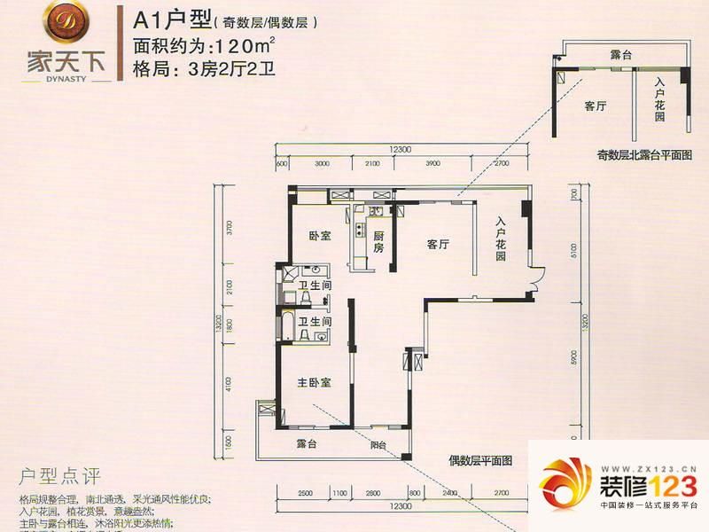 合肥家天下家天下a1户型图图片大全-我的小区-合肥装信通网