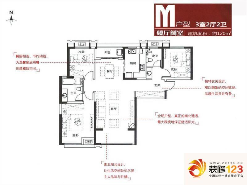 万科城m户型户型图