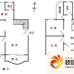 静安河滨花园户型图