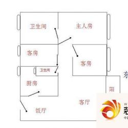 悦涛雅苑户型图