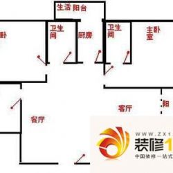 鹏兴花园三期户型图